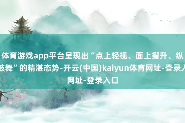 体育游戏app平台呈现出“点上轻视、面上擢升、纵深鼓舞”的精湛态势-开云(中国)kaiyun体育网址-登录入口